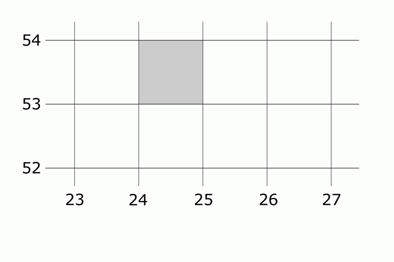 grid reference for 1 km square